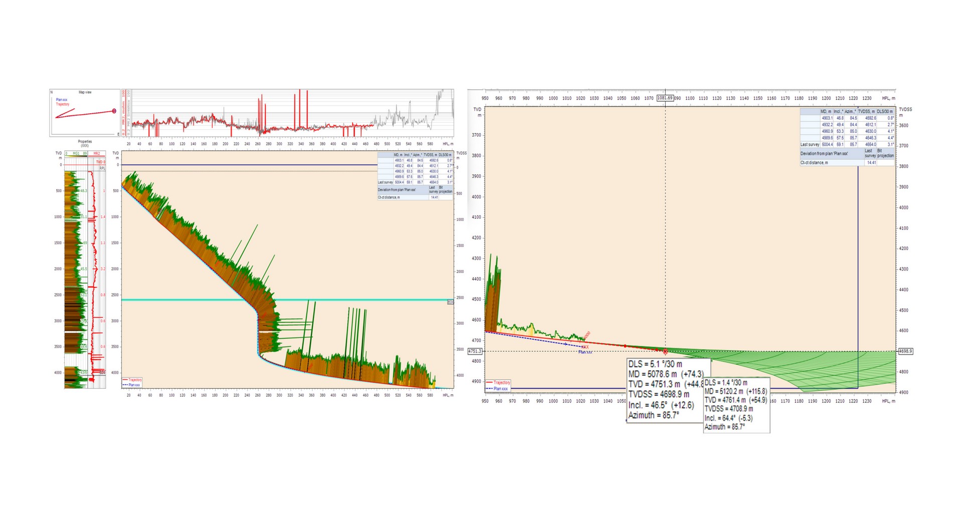Geosteering, seguimiento direccional en tiempo real